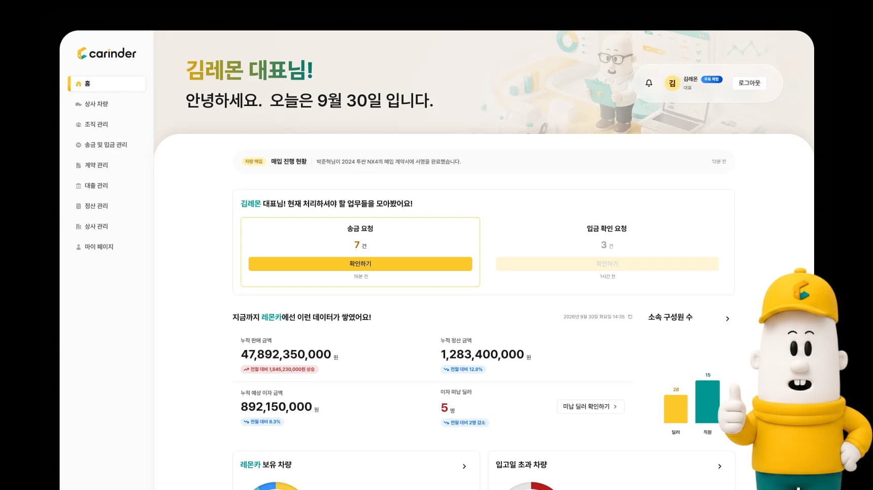 카인더 대표자 대시보드 화면